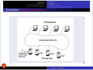 Lecture 1: Introduction
5
 