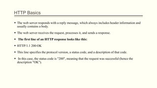 Chapter 1.Web Techniques_Notes.pptx