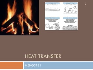 HEAT TRANSFER
MENG3121
1
 