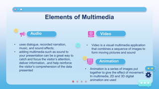 Introduction to Multimedia.pptx