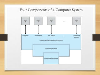 chapter1.ppt