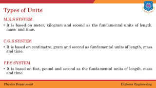 Mks System Chapter 1.pptx