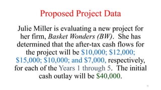 Proposed Project Data
Julie Miller is evaluating a new project for
her firm, Basket Wonders (BW). She has
determined that the after-tax cash flows for
the project will be $10,000; $12,000;
$15,000; $10,000; and $7,000, respectively,
for each of the Years 1 through 5. The initial
cash outlay will be $40,000.
31
 