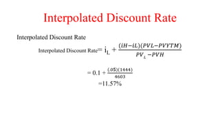 Interpolated Discount Rate
Interpolated Discount Rate
Interpolated Discount Rate= iL +
(𝑖𝐻−𝑖𝐿)(𝑃𝑉𝐿−𝑃𝑉𝑌𝑇𝑀)
𝑃𝑉𝐿
−𝑃𝑉𝐻
= 0.1 +
(.0𝟓)(1444)
4603
=11.57%
 