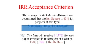 IRR Acceptance Criterion
No! The firm will receive 11.57% for each
dollar invested in this project at a cost of
13%. [ IRR < Hurdle Rate ]
The management of Basket Wonders has
determined that the hurdle rate is 13% for
projects of this type.
Should this project be accepted?
 