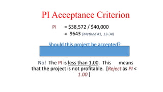 PI Acceptance Criterion
No! The PI is less than 1.00. This means
that the project is not profitable. [Reject as PI <
1.00 ]
PI = $38,572 / $40,000
= .9643 (Method #1, 13-34)
Should this project be accepted?
 