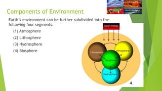 Components of Environment
Earth’s environment can be further subdivided into the
following four segments:
(1) Atmosphere
(2) Lithosphere
(3) Hydrosphere
(4) Biosphere
4
 