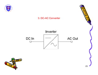 Chapter 1 Introduction to power Electronic Devices.pdf