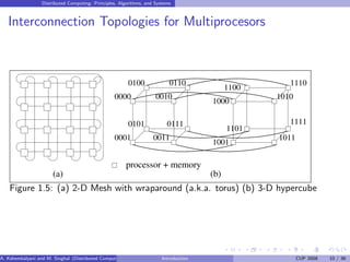 Distributed Computing: Principles, Algorithms, and Systems
Interconnection Topologies for Multiprocesors
1101
0110
0100
0000
0001
0010
0111
0011
0101
(b)
(a)
processor + memory
1100
1000
1110
1010
1111
1011
1001
Figure 1.5: (a) 2-D Mesh with wraparound (a.k.a. torus) (b) 3-D hypercube
A. Kshemkalyani and M. Singhal (Distributed Computing) Introduction CUP 2008 10 / 36
 