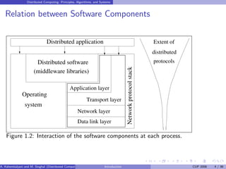 Distributed Computing | PDF | Computer Networking | Computing