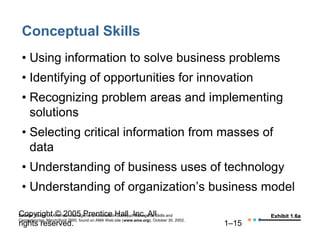 Chapter 1.ppt