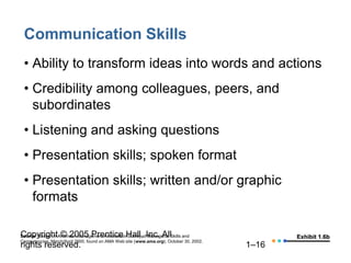 Chapter 1.ppt