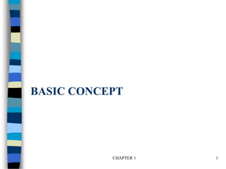 CHAPTER 1 1
BASIC CONCEPT
 