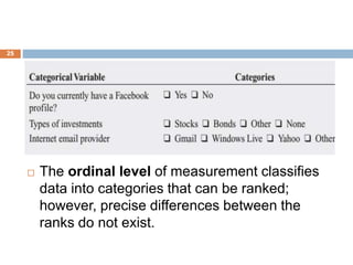  The ordinal level of measurement classifies
data into categories that can be ranked;
however, precise differences between the
ranks do not exist.
25
 