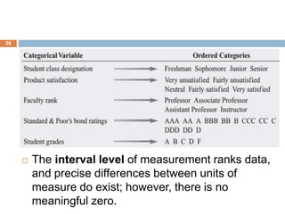  The interval level of measurement ranks data,
and precise differences between units of
measure do exist; however, there is no
meaningful zero.
26
 