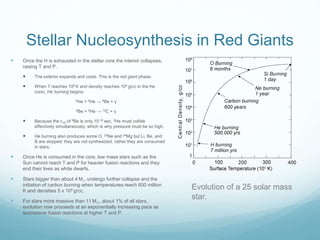 Stellar Nucleosynthesis in Red Giants
 Once the H is exhausted in the stellar core the interior collapses,
raising T and P.
 The exterior expands and cools. This is the red giant phase.
 When T reaches 108 K and density reaches 104 g/cc in the He
core), He burning begins:
4He + 4He → 8Be + γ
8Be + 4He → 12C + γ
 Because the t1/2 of 8Be is only 10-16 sec, 3He must collide
effectively simultaneously, which is why pressure must be so high.
 He burning also produces some O, 20Ne and 24Mg but Li, Be, and
B are skipped: they are not synthesized, rather they are consumed
in stars.
 Once He is consumed in the core, low mass stars such as the
Sun cannot reach T and P for heavier fusion reactions and they
end their lives as white dwarfs.
 Stars bigger than about 4 M☼ undergo further collapse and the
initiation of carbon burning when temperatures reach 600 million
K and densities 5 x 105 g/cc.
 For stars more massive than 11 M☼, about 1% of all stars,
evolution now proceeds at an exponentially increasing pace as
successive fusion reactions at higher T and P.
Evolution of a 25 solar mass
star.
 