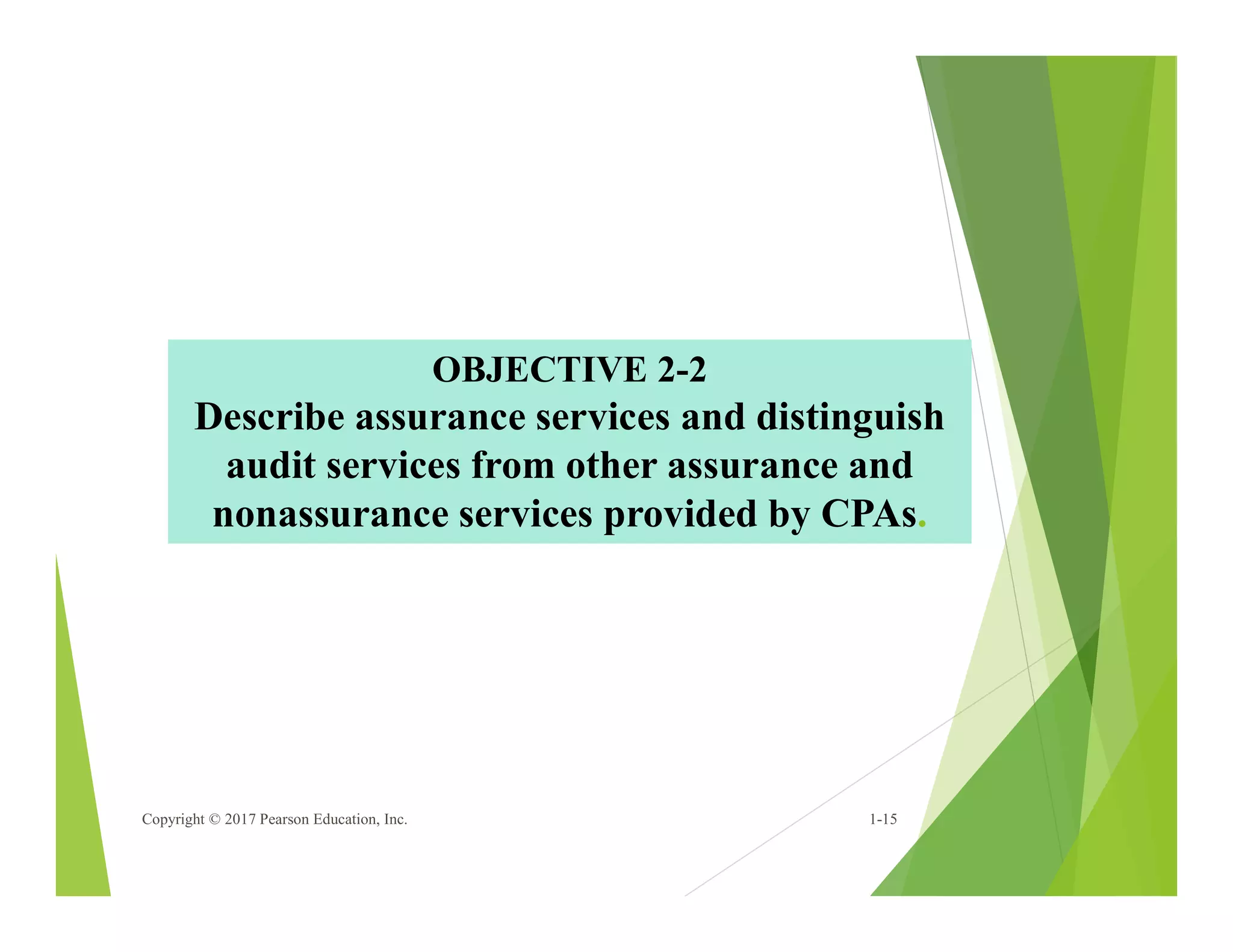 Copyright © 2017 Pearson Education, Inc. 1-15
OBJECTIVE 2-2
Describe assurance services and distinguish
audit services from other assurance and
nonassurance services provided by CPAs.
 