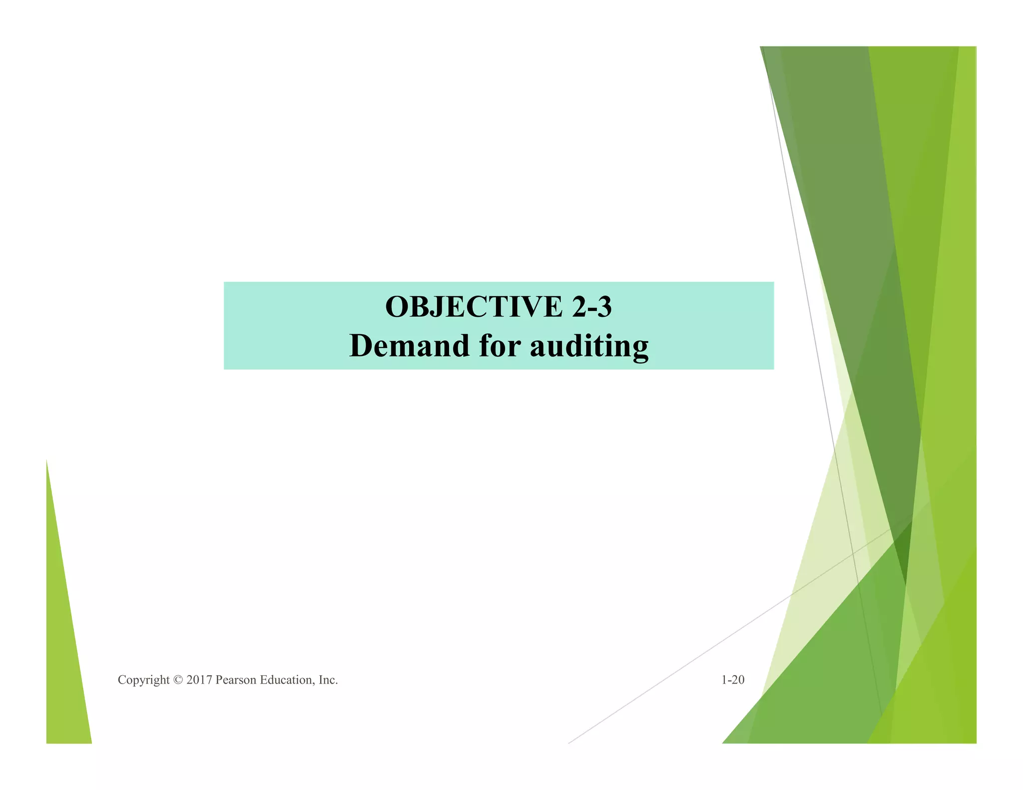 Copyright © 2017 Pearson Education, Inc. 1-20
OBJECTIVE 2-3
Demand for auditing
 