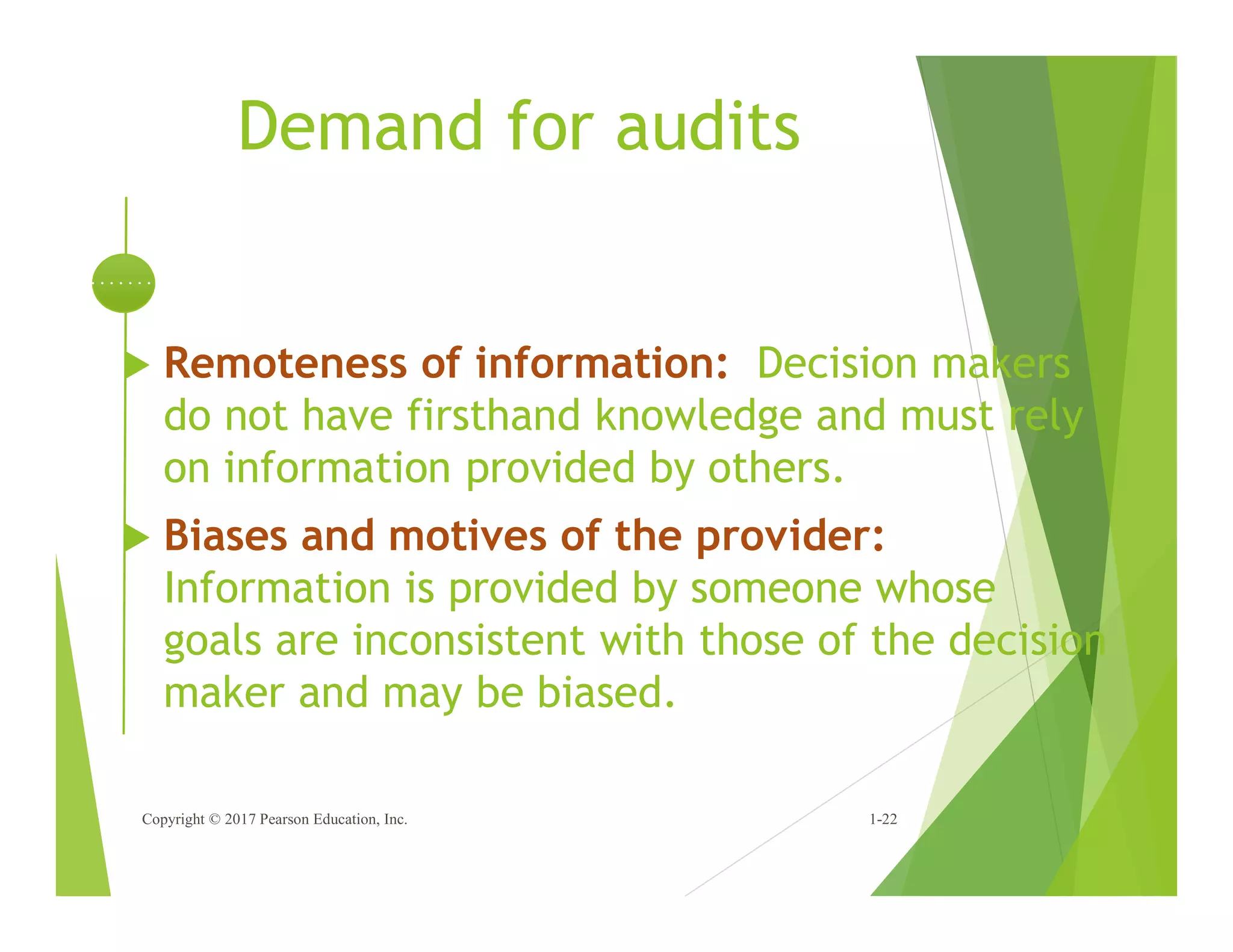 Demand for audits
 Remoteness of information: Decision makers
do not have firsthand knowledge and must rely
on information provided by others.
 Biases and motives of the provider:
Information is provided by someone whose
goals are inconsistent with those of the decision
maker and may be biased.
Copyright © 2017 Pearson Education, Inc. 1-22
 