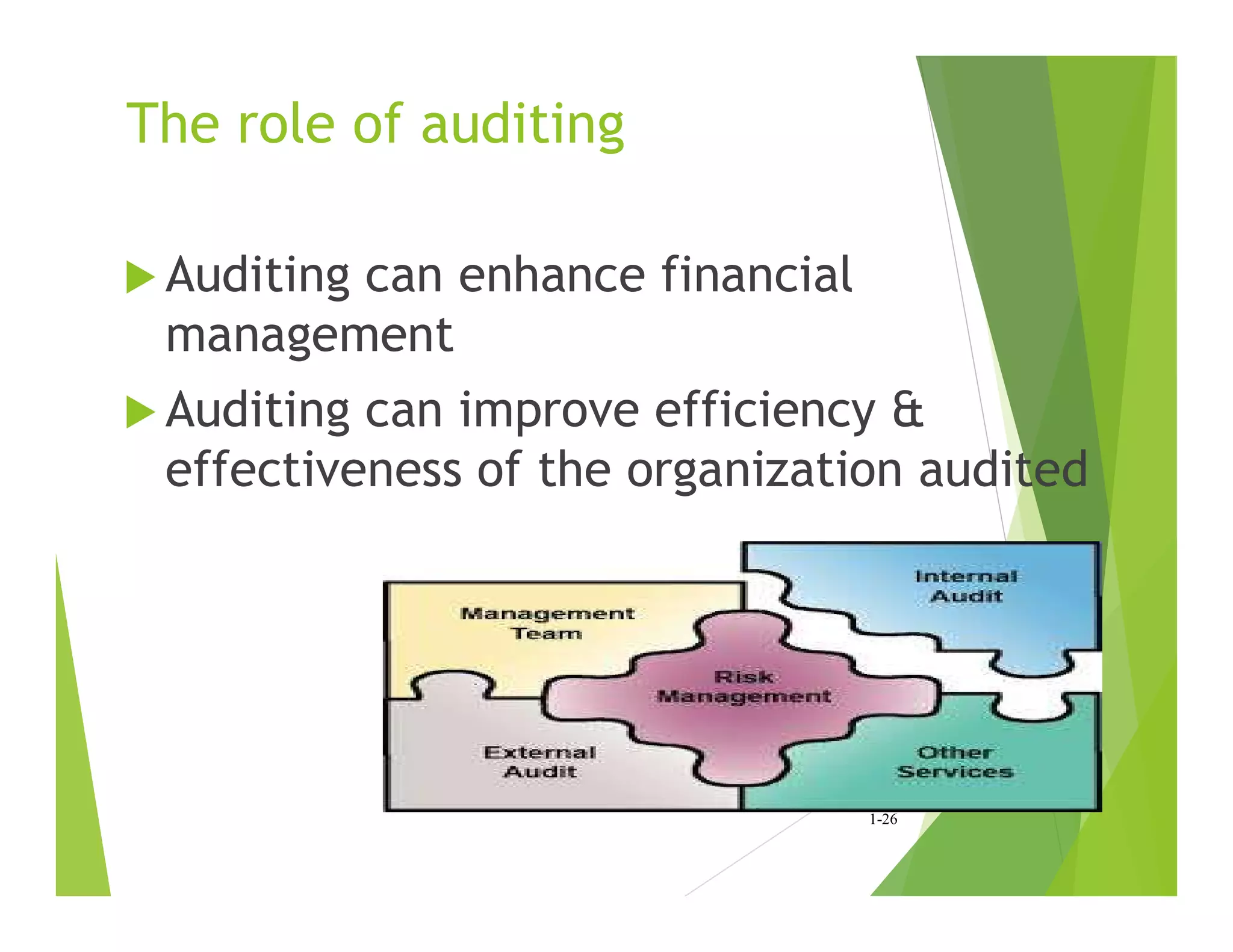 The role of auditing
 Auditing can enhance financial
management
 Auditing can improve efficiency &
effectiveness of the organization audited
1-26
 