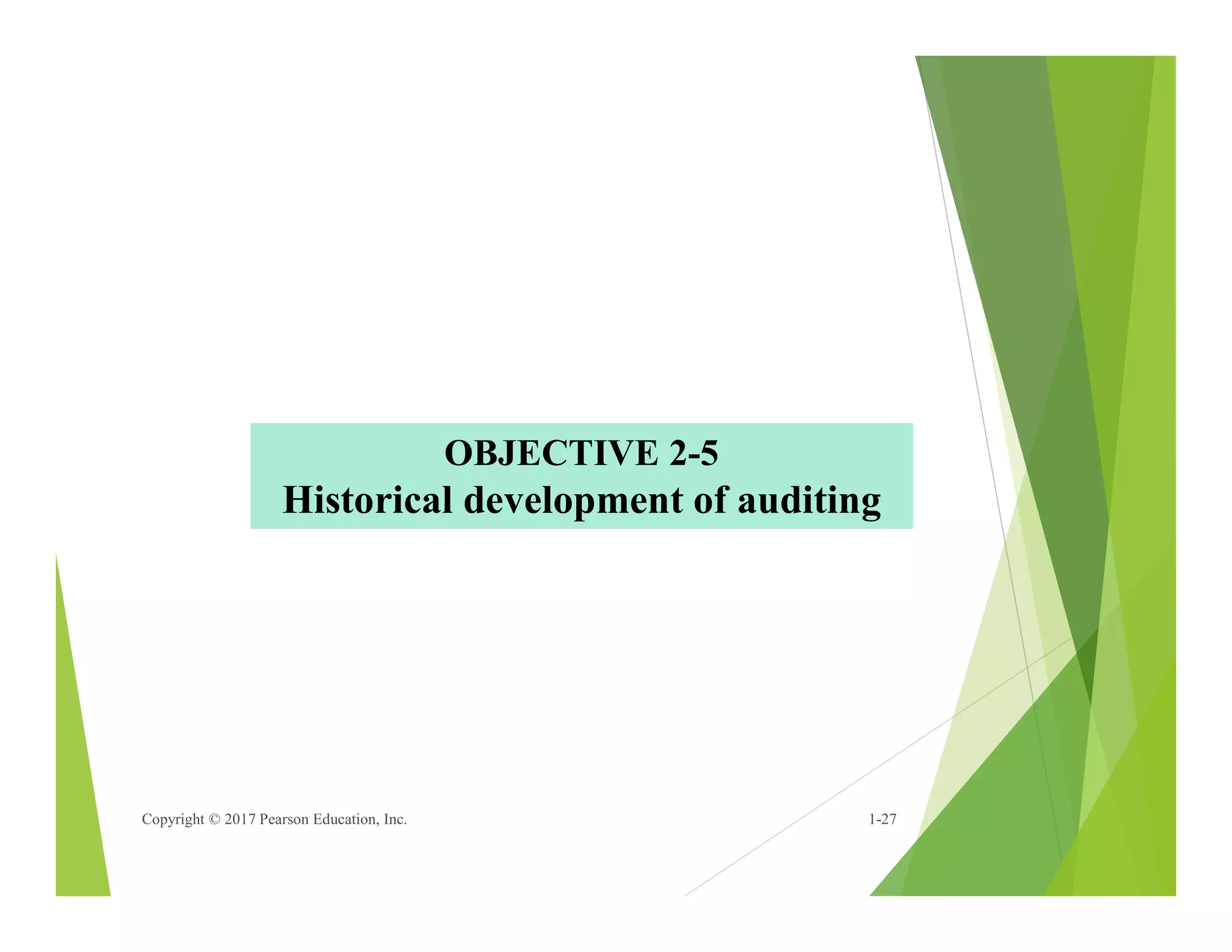 Copyright © 2017 Pearson Education, Inc. 1-27
OBJECTIVE 2-5
Historical development of auditing
 