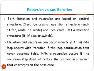 ➢ Both iteration and recursion are based on control
structure. Iteration uses a repetition structure (such
as for, while, do…while) and recursive uses a selection
structure (if, if else or switch).
➢ Iteration and recursion can occur infinitely: An infinite
loop occurs with iteration if the loop-continuation test
never becomes false; infinite recursion occurs if the
recursion step does not reduce the problem in a manner
that converges on the base case
Recursion versus iteration
53
 