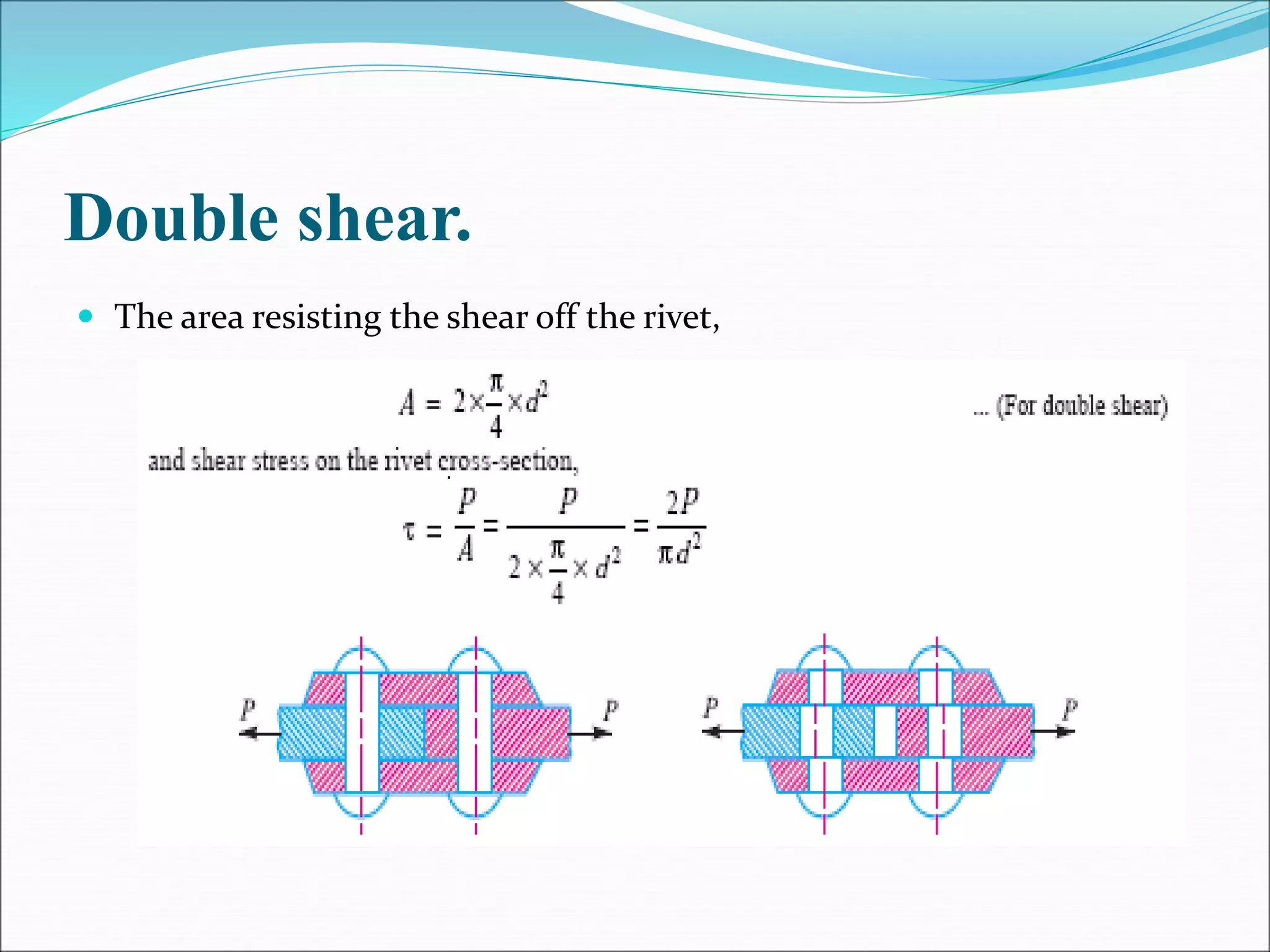 Double shear.
 The area resisting the shear off the rivet,
 