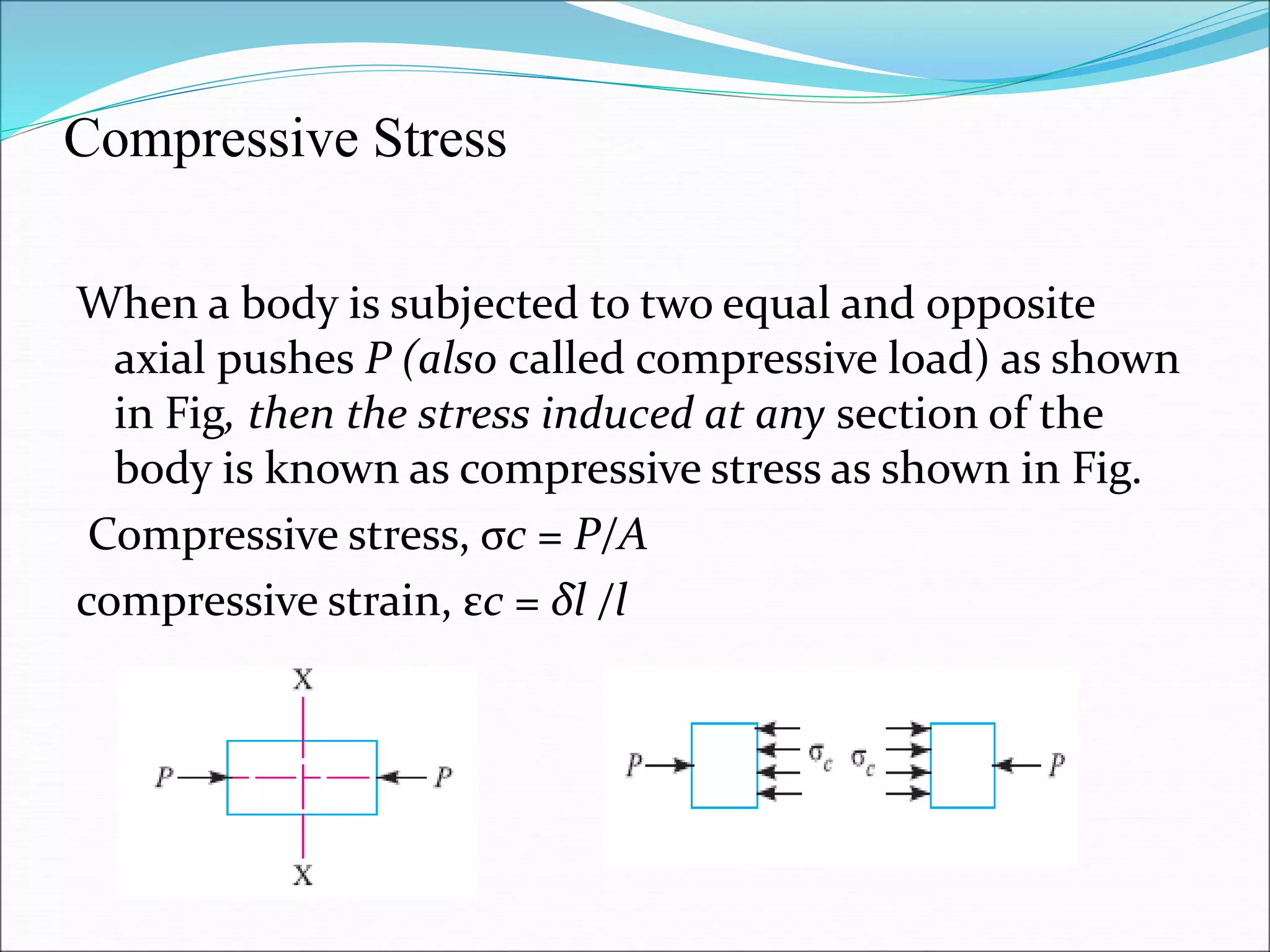 Compressive Stress
When a body is subjected to two equal and opposite
axial pushes P (also called compressive load) as shown
in Fig, then the stress induced at any section of the
body is known as compressive stress as shown in Fig.
Compressive stress, σc = P/A
compressive strain, εc = δl /l
 