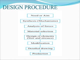 CHAPTER 1.ppt