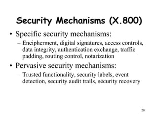 20
Security Mechanisms (X.800)
• Specific security mechanisms:
– Encipherment, digital signatures, access controls,
data integrity, authentication exchange, traffic
padding, routing control, notarization
• Pervasive security mechanisms:
– Trusted functionality, security labels, event
detection, security audit trails, security recovery
 