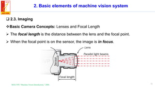 Chapter 1. Introduction to machine vision.pdf