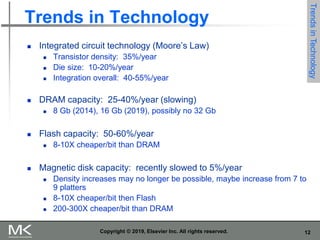 12
Copyright © 2019, Elsevier Inc. All rights reserved.
Trends in Technology
 Integrated circuit technology (Moore’s Law)
 Transistor density: 35%/year
 Die size: 10-20%/year
 Integration overall: 40-55%/year
 DRAM capacity: 25-40%/year (slowing)
 8 Gb (2014), 16 Gb (2019), possibly no 32 Gb
 Flash capacity: 50-60%/year
 8-10X cheaper/bit than DRAM
 Magnetic disk capacity: recently slowed to 5%/year
 Density increases may no longer be possible, maybe increase from 7 to
9 platters
 8-10X cheaper/bit then Flash
 200-300X cheaper/bit than DRAM
Trends
in
Technology
 