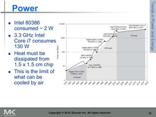 18
Copyright © 2019, Elsevier Inc. All rights reserved.
Power
 Intel 80386
consumed ~ 2 W
 3.3 GHz Intel
Core i7 consumes
130 W
 Heat must be
dissipated from
1.5 x 1.5 cm chip
 This is the limit of
what can be
cooled by air
Trends
in
Power
and
Energy
 