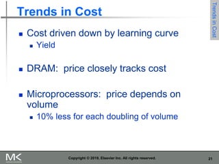 21
Copyright © 2019, Elsevier Inc. All rights reserved.
Trends in Cost
 Cost driven down by learning curve
 Yield
 DRAM: price closely tracks cost
 Microprocessors: price depends on
volume
 10% less for each doubling of volume
Trends
in
Cost
 