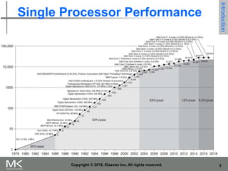 3
Single Processor Performance
Copyright © 2019, Elsevier Inc. All rights reserved.
Introduction
 