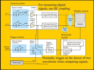 Digital Fundamentals Chapter 1 Slide.ppt