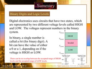 Digital Fundamentals Chapter 1 Slide.ppt