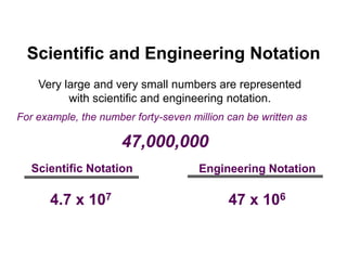 Engineering Number Chapter 1.ppt
