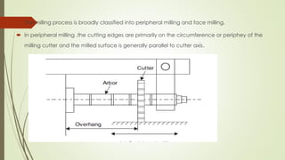  The milling process is broadly classified into peripheral milling and face milling.
 In peripheral milling ,the cutting edges are primarily on the circumference or periphey of the
milling cutter and the milled surface is generally parallel to cutter axis.
 