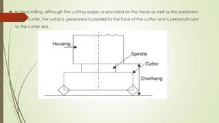  In face milling ,although the cutting edges or provided on the faces as well as the periphery
of the cutter ,the surface generated is parallel to the face of the cutter and is perpendicular
to the cutter axis.
 