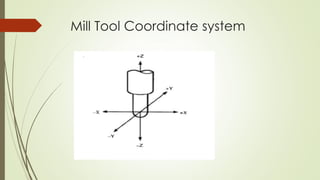 Mill Tool Coordinate system
 