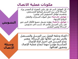 ‫التشويش‬
•
‫وراء‬ ‫المعنى‬ ‫أو‬ ‫المغزى‬ ‫على‬ ‫تؤثر‬ ‫قد‬ ‫التي‬ ‫العوامل‬ ‫كل‬
،‫للمستقبل‬ ‫إيصالها‬ ‫المرسل‬ ‫يريد‬ ‫التي‬ ‫الرسالة‬
‫نوعين‬ ‫إلى‬ ‫التشويش‬ ‫عوامل‬ ‫وتنقسم‬
:
•
‫خارجية‬ ‫عوامل‬
:
،‫والتلفاز‬ ‫السيارات‬ ‫أصوات‬ ‫مثل‬
،‫الكريهة‬ ‫الروائح‬
•
‫داخلية‬ ‫عوامل‬
:
‫تدور‬ ‫التي‬ ‫األفكار‬ ‫جميع‬ ‫تشمل‬ ‫وهذه‬
‫تشويش‬ ‫في‬ ‫تسبب‬ ‫قد‬ ‫والتي‬ ‫المرسل‬ ‫رأس‬ ‫في‬
‫المعنى‬ ‫وتغيير‬ ‫الرسالة‬
‫وسيلة‬
‫اإلتصال‬
•
‫والمست‬ ‫المرسل‬ ‫بين‬ ‫الوصل‬ ‫وحلقة‬ ‫القناة‬
‫قبل‬
‫ويعتب‬ ،‫الرسالة‬ ‫نقل‬ ‫خاللها‬ ‫من‬ ‫يتم‬ ‫والتي‬
‫ر‬
‫اإلتصال‬ ‫قناة‬ ‫اختيار‬ ‫في‬ ‫المرسل‬ ‫نجاح‬
‫اإلتصال‬ ‫عملية‬ ‫لنجاح‬ ‫مهما‬ ‫مؤشرا‬ ‫المناسبة‬
‫أهدافها‬ ‫وتحقيق‬
.
 