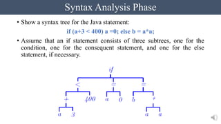 Chapter1.pdf