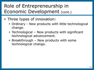 1-20
Role of Entrepreneurship in
Economic Development (cont.)
 Three types of innovation:
 Ordinary - New products with little technological
change.
 Technological – New products with significant
technological advancement.
 Breakthrough – New products with some
technological change.
 