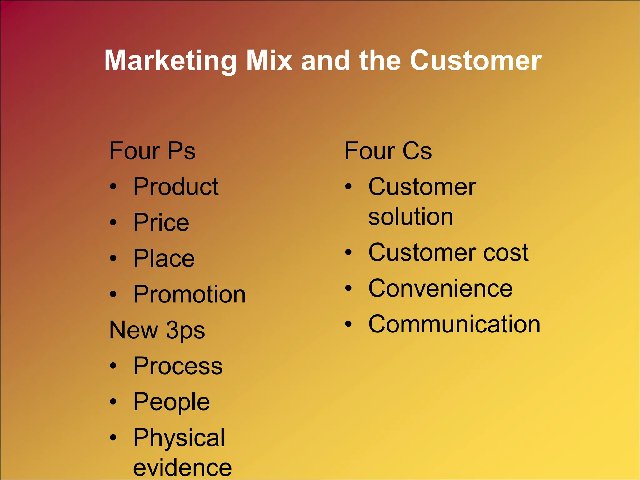Marketing Mix and the Customer
Four Ps
• Product
• Price
• Place
• Promotion
New 3ps
• Process
• People
• Physical
evidence
Four Cs
• Customer
solution
• Customer cost
• Convenience
• Communication
 