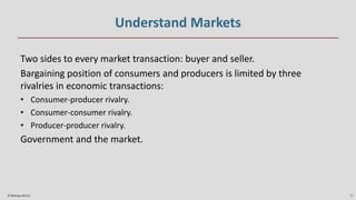 chapter 1. The Fundamentals of Managerial Economics | PDF