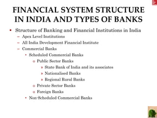 FINANCIAL SYSTEM STRUCTURE
IN INDIA AND TYPES OF BANKS
 Structure of Banking and Financial Institutions in India
– Apex Level Institutions
– All India Development Financial Institute
– Commercial Banks
• Scheduled Commercial Banks
o Public Sector Banks
» State Bank of India and its associates
» Nationalised Banks
» Regional Rural Banks
o Private Sector Banks
o Foreign Banks
• Non-Scheduled Commercial Banks
 