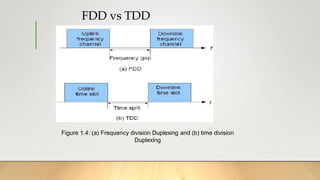 FDD vs TDD
Figure 1.4: (a) Frequency division Duplexing and (b) time division
Duplexing
 