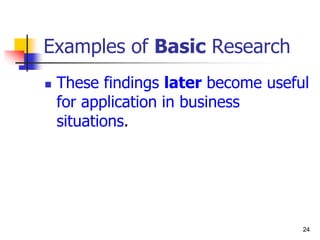 24
24
Examples of Basic Research
 These findings later become useful
for application in business
situations.
 