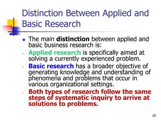 25
25
Distinction Between Applied and
Basic Research
 The main distinction between applied and
basic business research is:
- Applied research is specifically aimed at
solving a currently experienced problem.
- Basic research has a broader objective of
generating knowledge and understanding of
phenomena and problems that occur in
various organizational settings.
- Both types of research follow the same
steps of systematic inquiry to arrive at
solutions to problems.
 